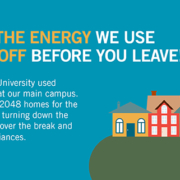 Help reduce the energy we use by switching off before you leave